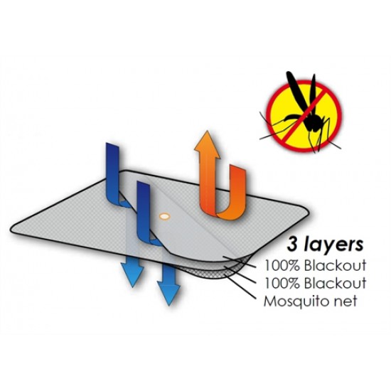 Verduistering-hor combi Verduistering-hor combi