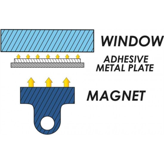 Magneetsetje als vervanging voor zuignap Magneetsetje als vervanging voor zuignap