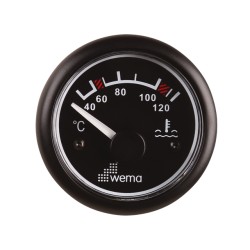 Watertemperatuur zwart